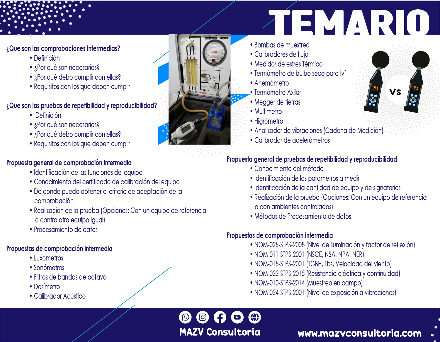 Comprobaciones Intermedias - Temario