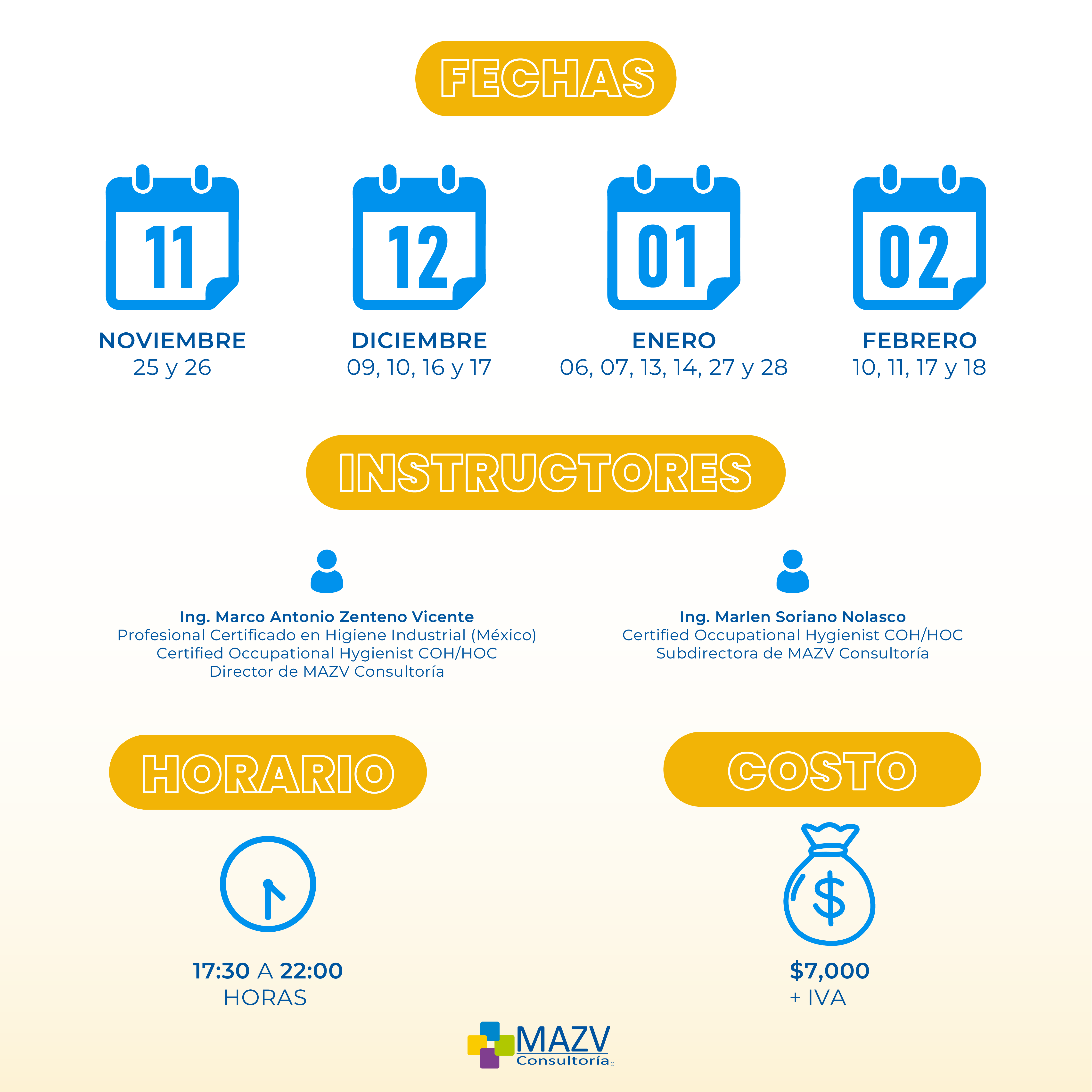 Especialización en Higiene Industrial copia_Mesa de trabajo 1-02